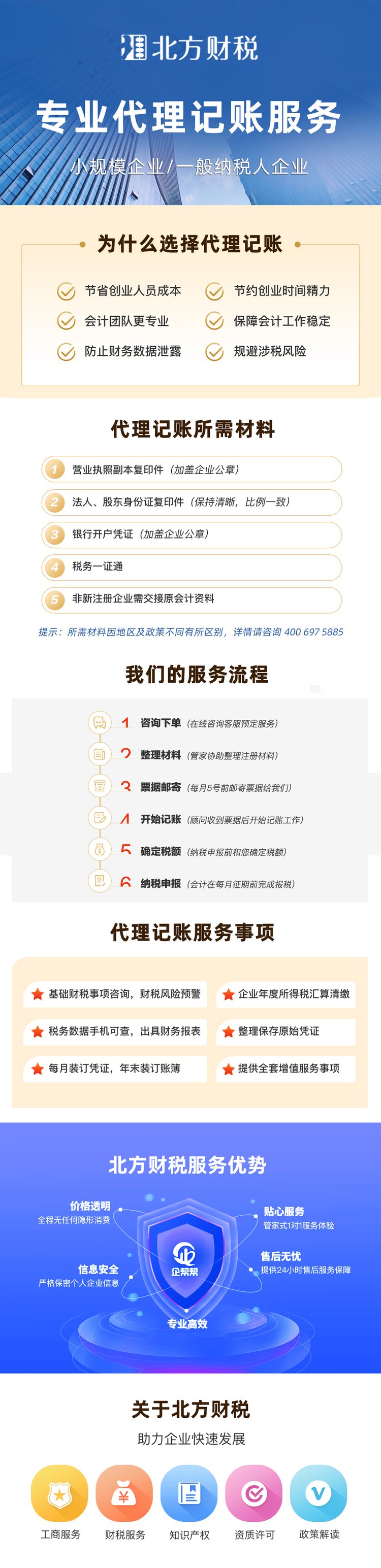 如何选择电商公司域名,域名注册哪家服务好? 第2张 如何选择电商公司域名,域名注册哪家服务好? 第2张