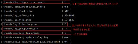 如何高效地在数据库中修改特定日期记录的具体字段? 第1张 如何高效地在数据库中修改特定日期记录的具体字段? 第1张