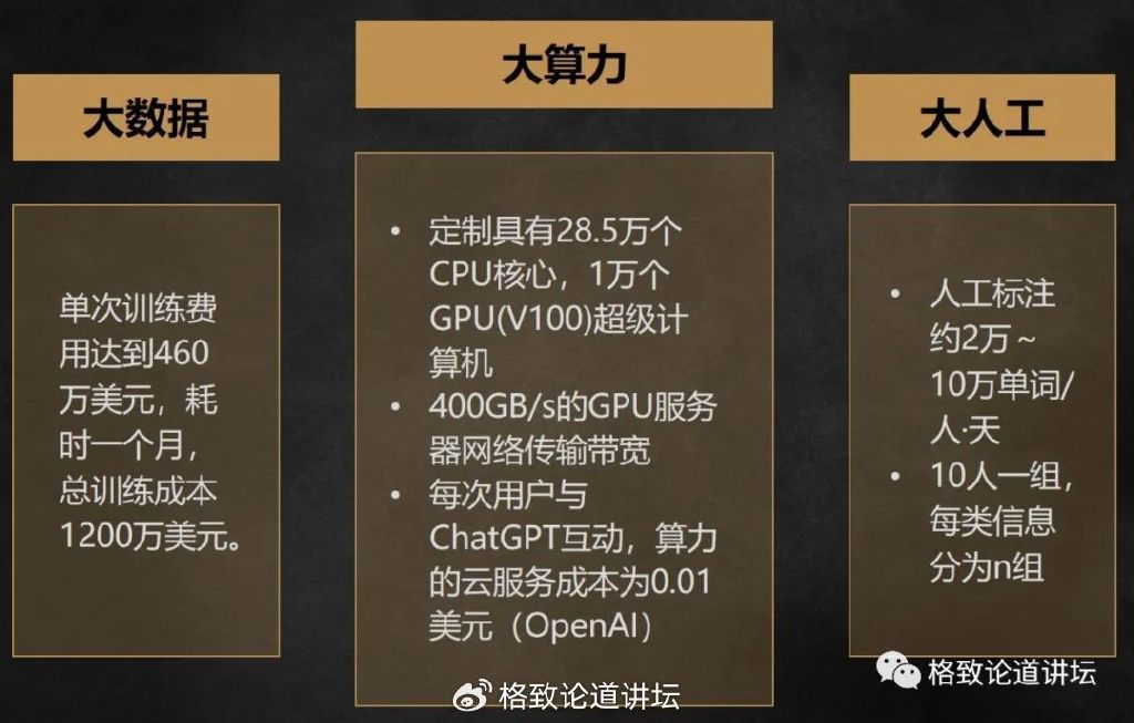 大型服务器多少钱一台?配置不同价格差多少? 第1张 大型服务器多少钱一台?配置不同价格差多少? 第1张