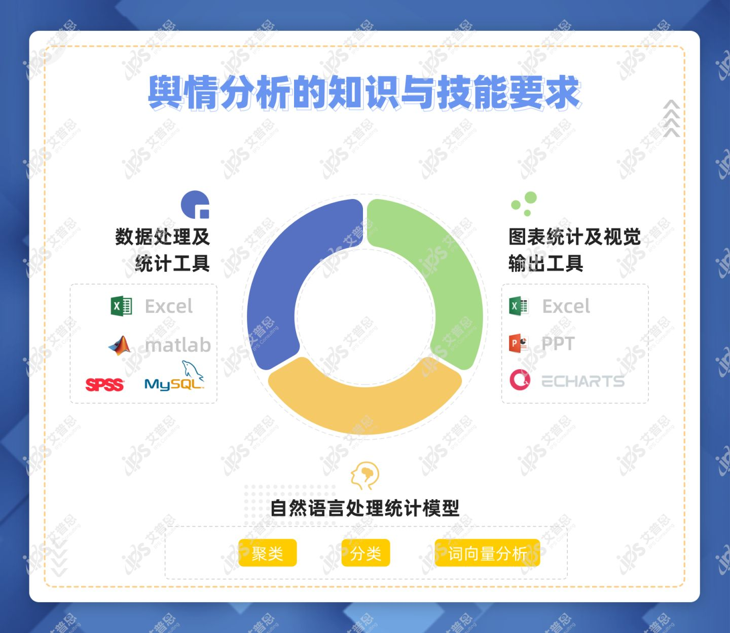 互联网舆情大数据分析可期吗?舆情大数据怎么分析 第1张 互联网舆情大数据分析可期吗?舆情大数据怎么分析 第1张