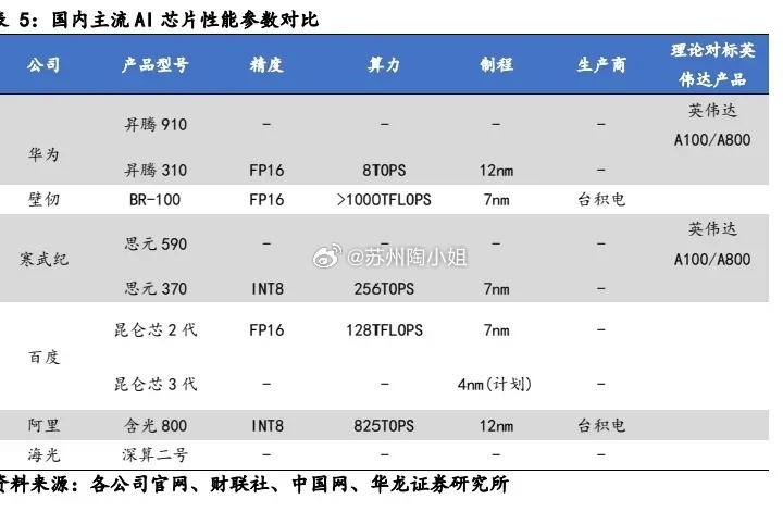 工业AI平台定价多少?工业AI平台价格表 第1张 工业AI平台定价多少?工业AI平台价格表 第1张