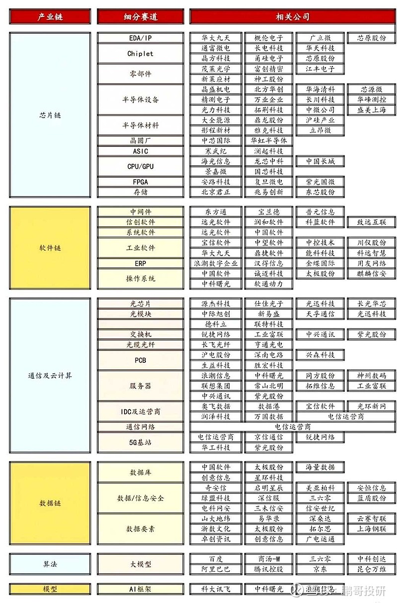工业AI平台定价多少?工业AI平台价格表 第3张 工业AI平台定价多少?工业AI平台价格表 第3张