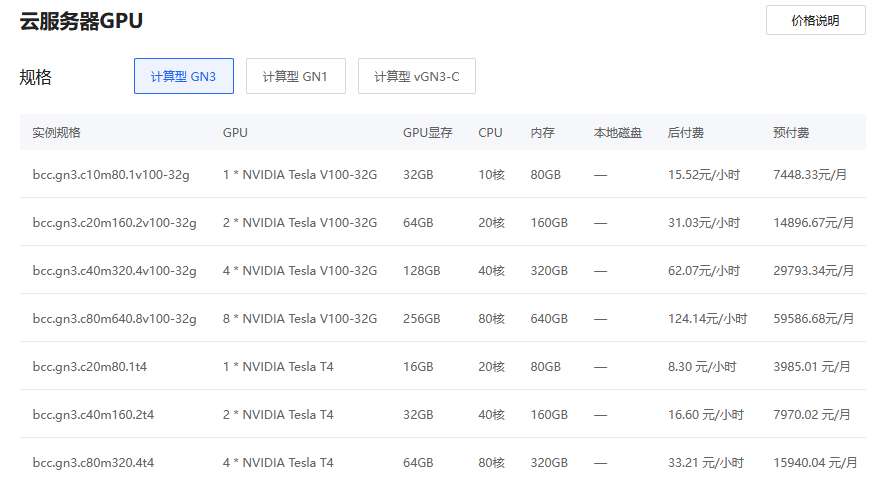 均衡型60Gkafka云主机配置价格如何?,负载均衡怎么选 第2张 均衡型60Gkafka云主机配置价格如何?,负载均衡怎么选 第2张