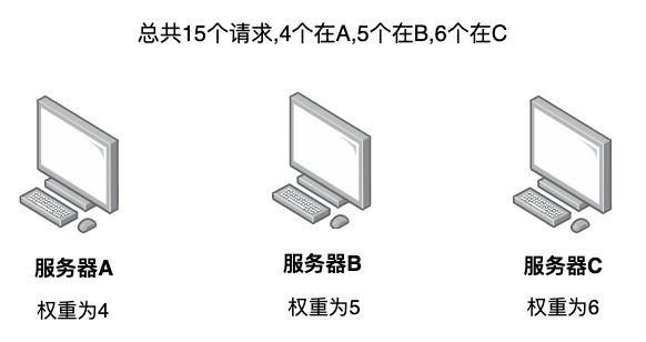 服务器bond4和5有什么区别,哪个更稳定可靠 第1张 服务器bond4和5有什么区别,哪个更稳定可靠 第1张
