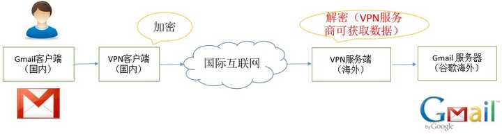 Winmail域名到底是什么?,winmail域名怎么设置和解析的方法与步骤 第1张 Winmail域名到底是什么?,winmail域名怎么设置和解析的方法与步骤 第1张