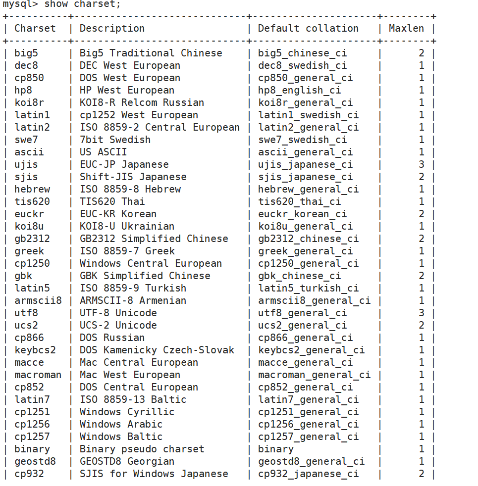 mysql服务器的配置文件名是什么,mysql配置文件my.cnf在哪
