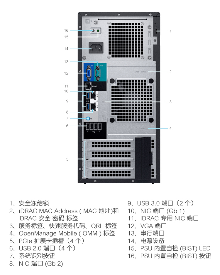 戴尔服务器主板设置 第3张 戴尔服务器主板设置 第3张