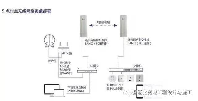 扬声器上为何出现网络连接端口,其功能与作用是什么? 第2张 扬声器上为何出现网络连接端口,其功能与作用是什么? 第2张