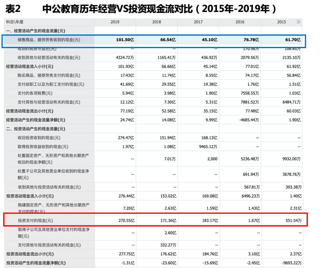 教育中介公司网站建设费用高吗,分公司网站能备案到总公司吗? 第2张 教育中介公司网站建设费用高吗,分公司网站能备案到总公司吗? 第2张