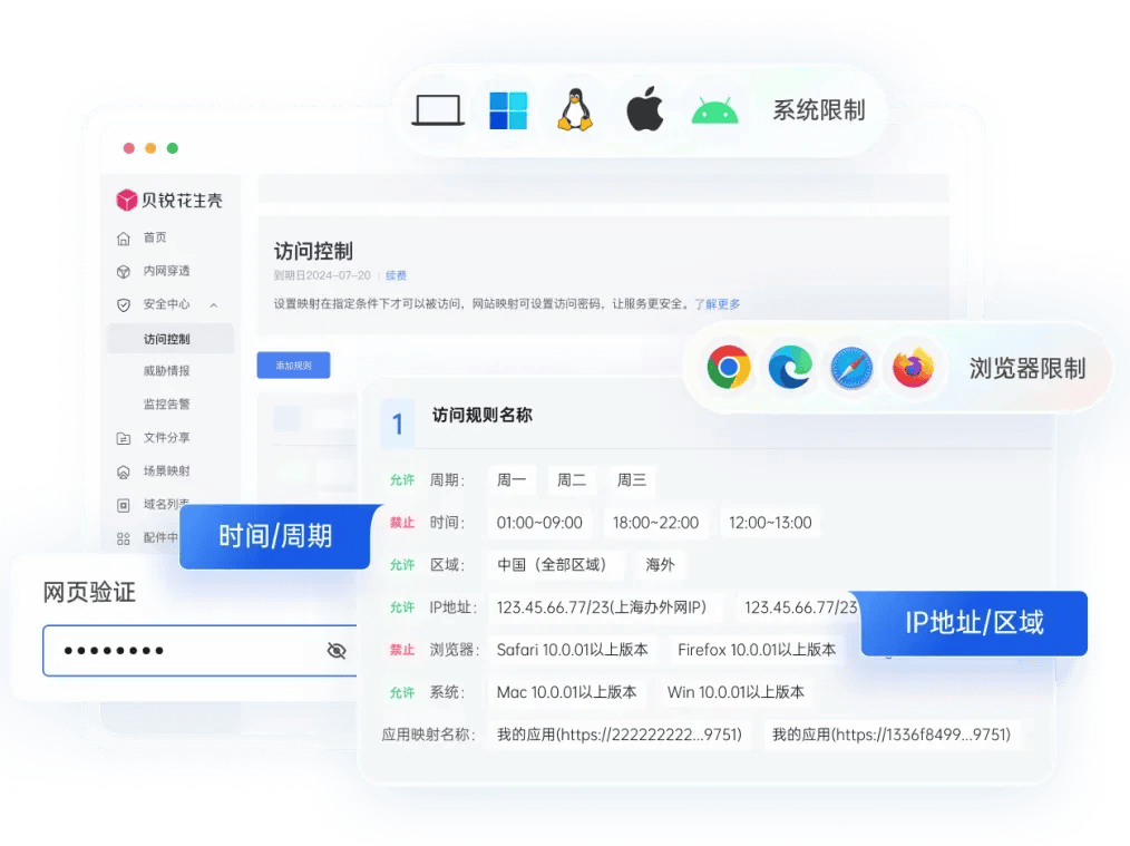 饭客网络的无特征码免杀怎么用?,如何免杀 第3张 饭客网络的无特征码免杀怎么用?,如何免杀 第3张