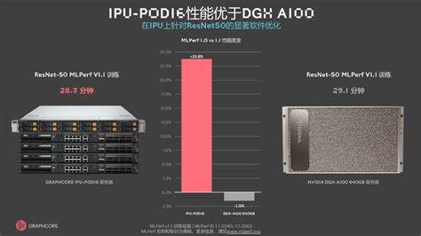 服务器内存128g够用吗?选什么牌子好? 第2张 服务器内存128g够用吗?选什么牌子好? 第2张