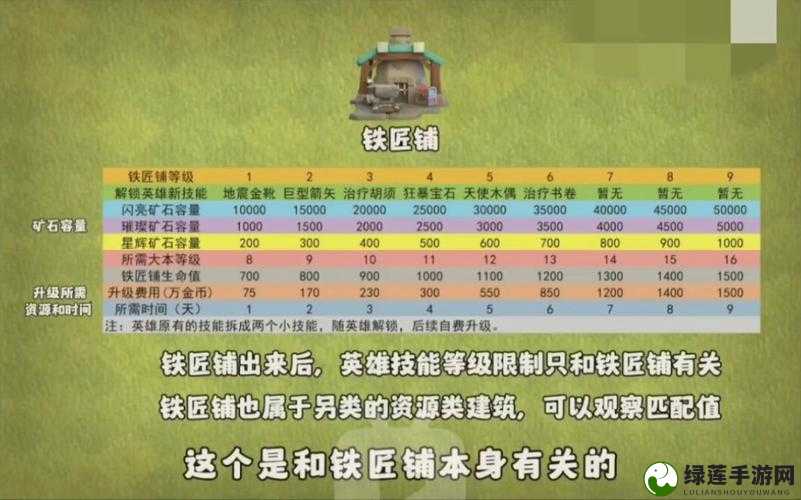 新手怎么选部落服务器?2025高性价比新服推荐攻略 第2张 新手怎么选部落服务器?2025高性价比新服推荐攻略 第2张