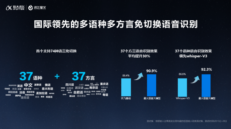 为何抖音在我国区不能自由切换至其他语言界面?背后原因是什么? 第1张 为何抖音在我国区不能自由切换至其他语言界面?背后原因是什么? 第1张