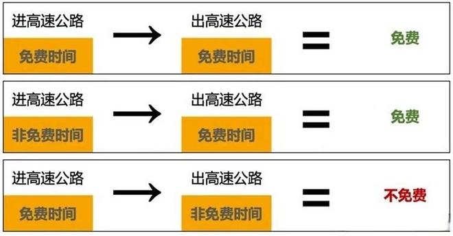 高速免费虚拟主机免费又高速是真的吗?,怎么选? 第3张 高速免费虚拟主机免费又高速是真的吗?,怎么选? 第3张