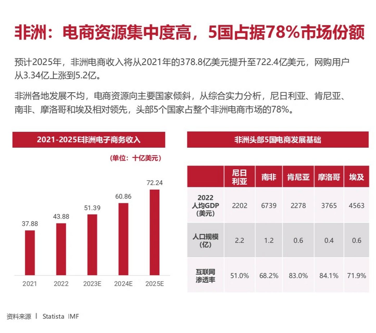 南非域名注册难吗?南非域名注册费用 第1张 南非域名注册难吗?南非域名注册费用 第1张