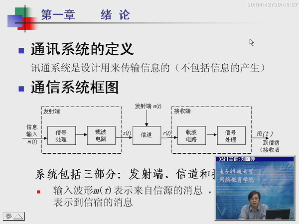 高级通信原理视频百度云哪里有下载,怎么下载 第1张 高级通信原理视频百度云哪里有下载,怎么下载 第1张