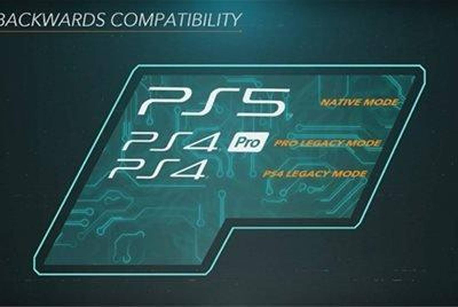PS4玩家必看!如何选择最佳游戏服务器攻略揭秘 第1张 PS4玩家必看!如何选择最佳游戏服务器攻略揭秘 第1张
