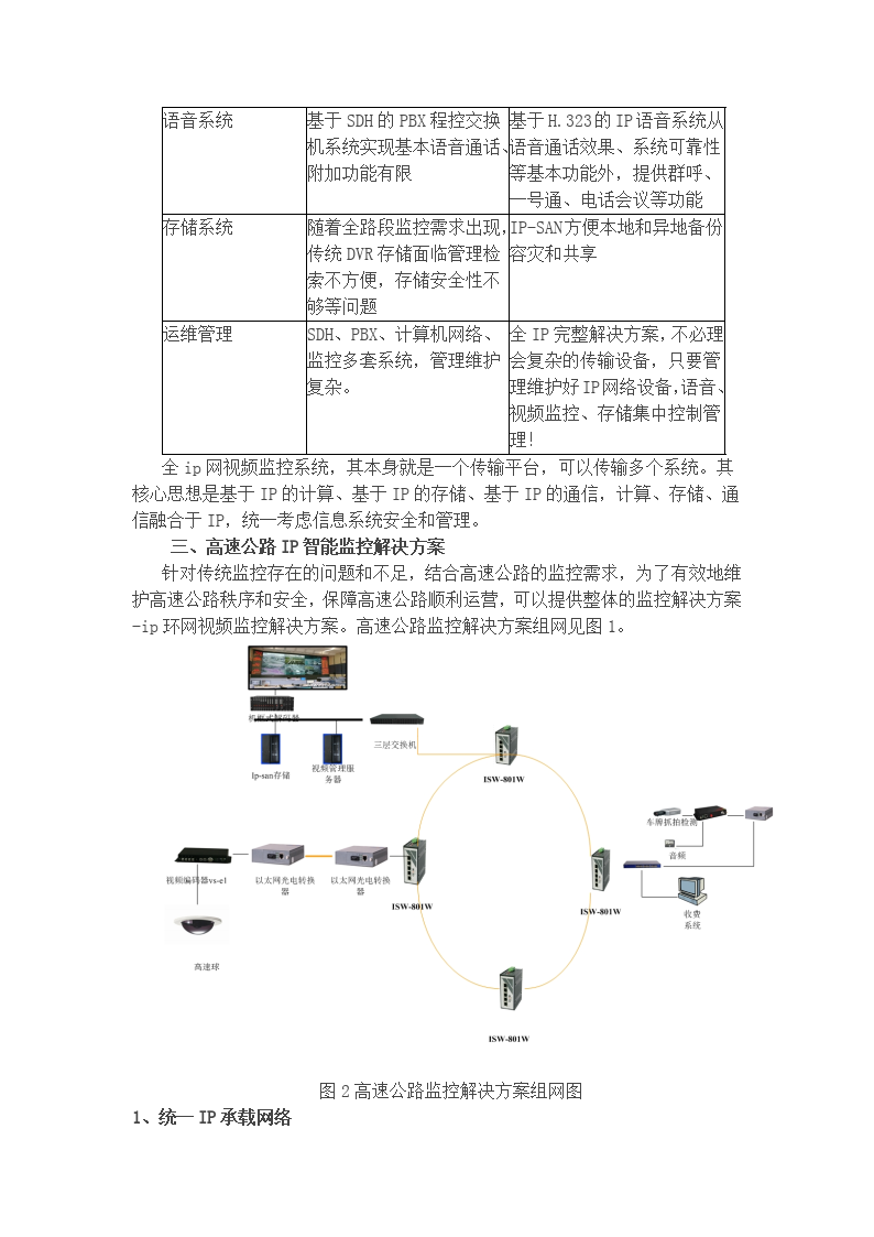 高速公路视频监控存储如何选择,存储方案有哪些? 第3张 高速公路视频监控存储如何选择,存储方案有哪些? 第3张