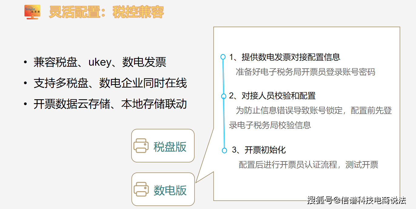 异地开票虚拟主机是否合规?操作流程及注意事项有哪些? 第3张 异地开票虚拟主机是否合规?操作流程及注意事项有哪些? 第3张