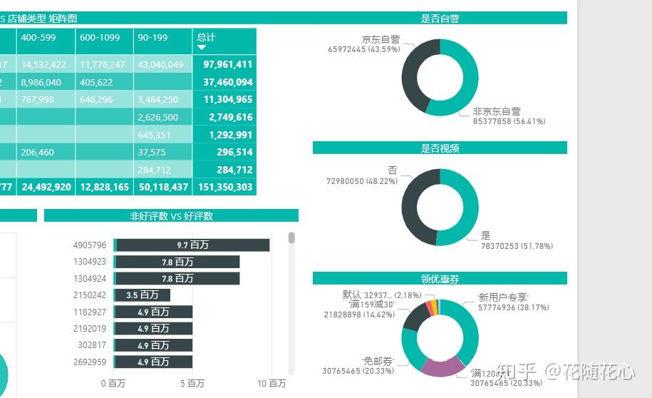 WPS字数统计为何显示比Word多?是软件误差还是另有原因?揭秘两者字数差异之谜! 第3张 WPS字数统计为何显示比Word多?是软件误差还是另有原因?揭秘两者字数差异之谜! 第3张