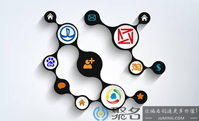域名与简米云的区别是什么?域名与简米云怎么选 第3张 域名与简米云的区别是什么?域名与简米云怎么选 第3张