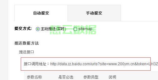 php如何获取当前服务器的完整地址? 第2张 php如何获取当前服务器的完整地址? 第2张