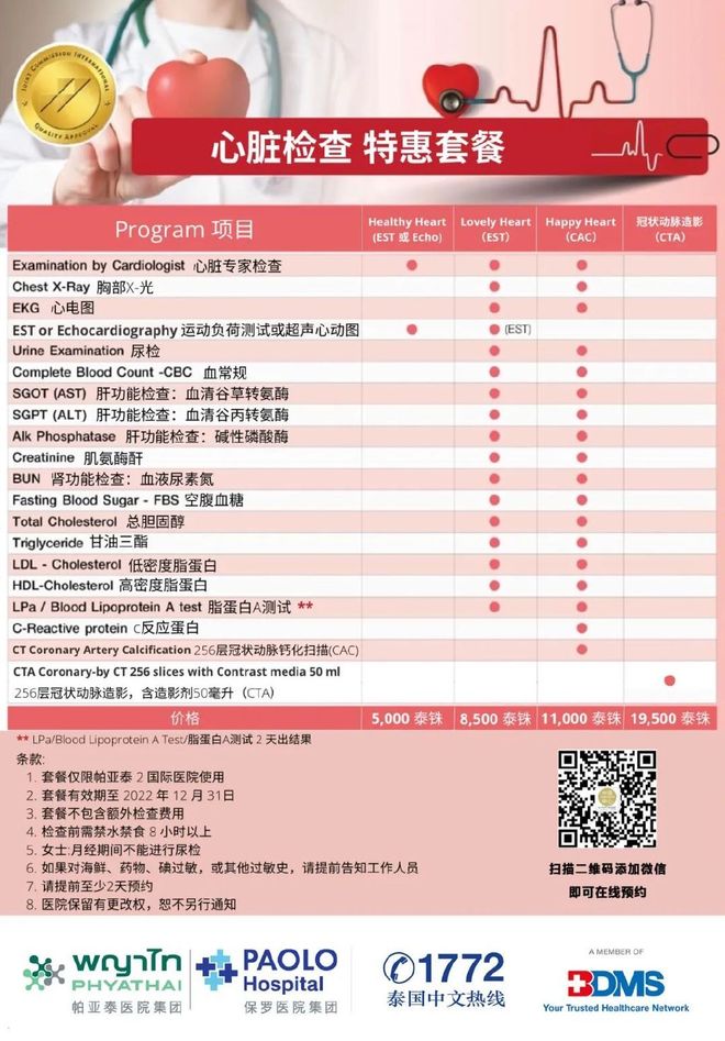 域名健康诊断包括哪些检查项目?,域名健康诊断在线免费工具