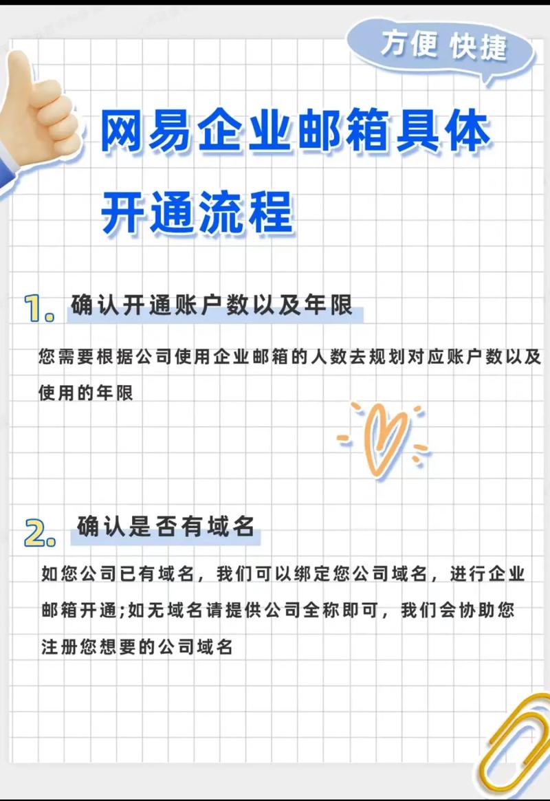 域名邮箱怎么开通，企业域名邮箱注册需要什么条件