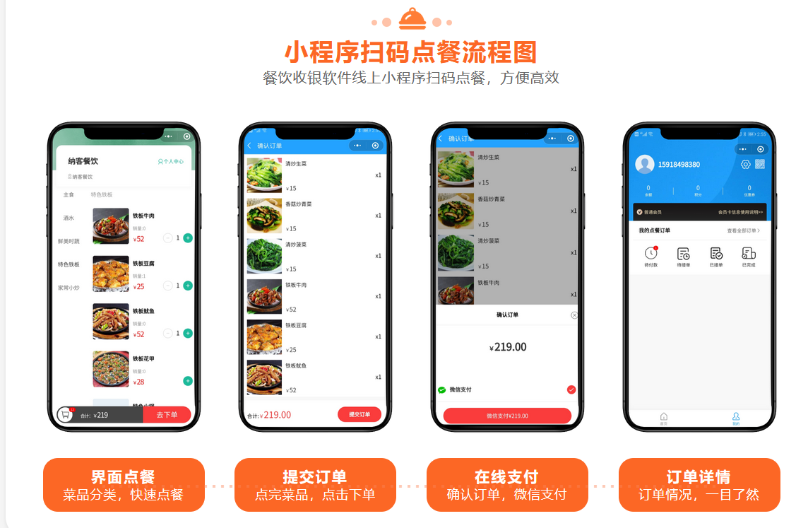 饭店的点餐小程序怎么开发?,需要多少钱? 第3张 饭店的点餐小程序怎么开发?,需要多少钱? 第3张