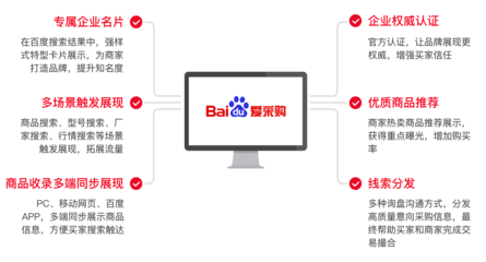 嘉兴网站制作建设目标有哪些,如何实现? 第3张 嘉兴网站制作建设目标有哪些,如何实现? 第3张