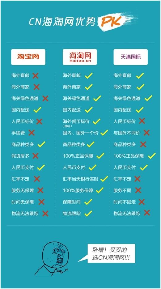 海淘域名 第2张 海淘域名 第2张