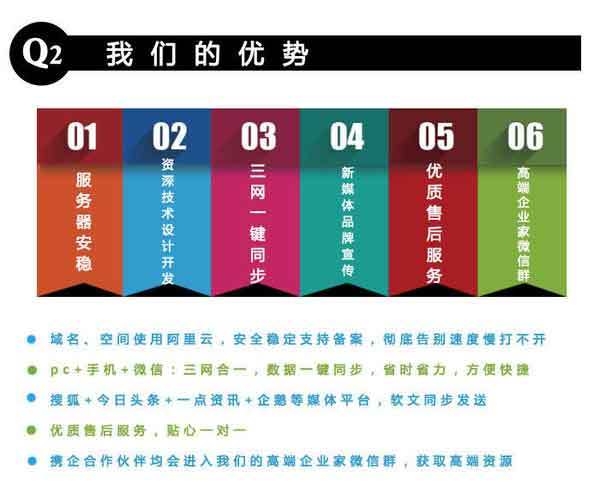 济南网站建设企业哪家技术好服务优？，怎么收费？