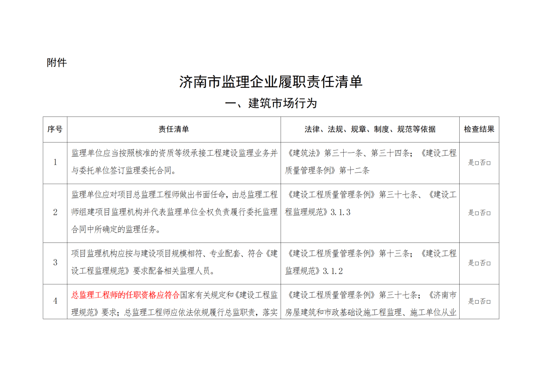 济南集团网站建设价格多少?,如何做好制度建设? 第1张 济南集团网站建设价格多少?,如何做好制度建设? 第1张