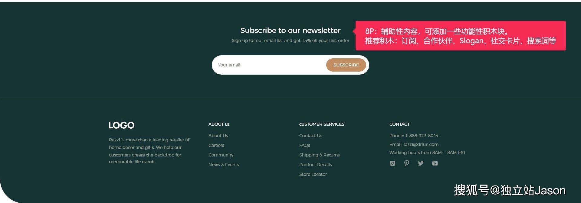 域名出售界面如何设计提高成交率,域名出售页面模板怎么选