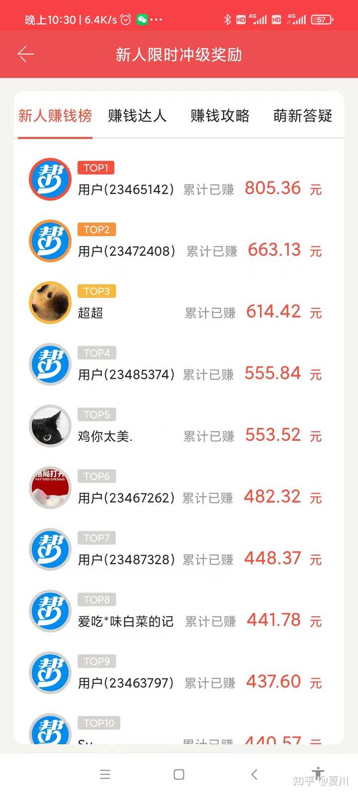 饭客网络vip这个平台怎么赚钱?,靠谱吗? 第1张 饭客网络vip这个平台怎么赚钱?,靠谱吗? 第1张