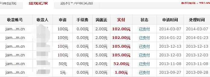 饭客网络vip这个平台怎么赚钱?,靠谱吗? 第3张 饭客网络vip这个平台怎么赚钱?,靠谱吗? 第3张