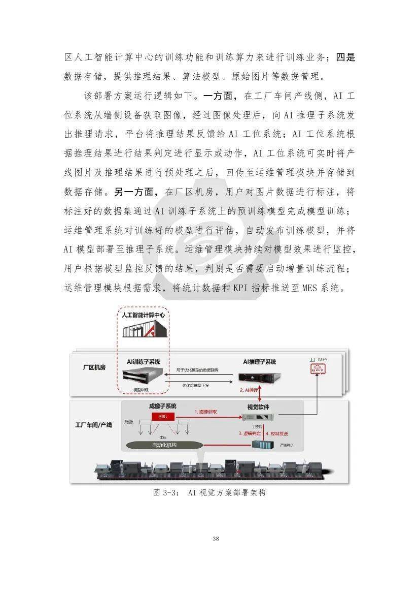 工业AI训练系统多少钱?一套完整的解决方案报价 第3张 工业AI训练系统多少钱?一套完整的解决方案报价 第3张