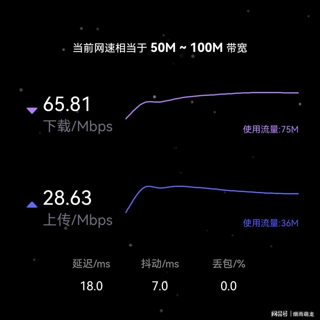 100m够物网站空间够用吗,够物网站空间100m够不够
