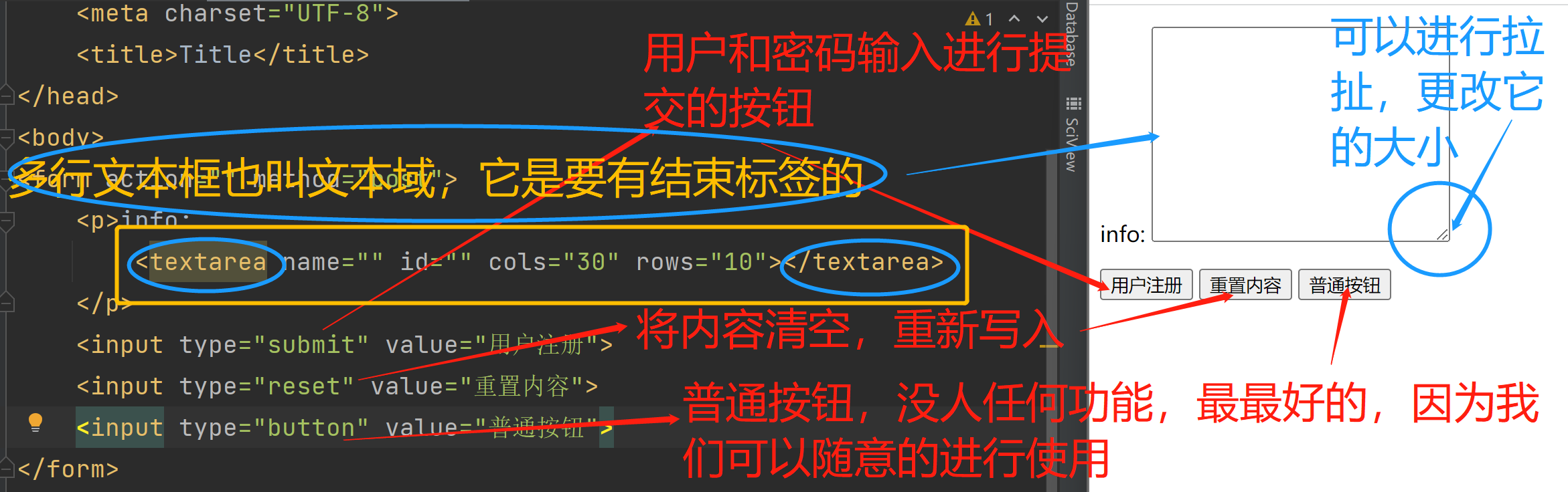 html如何分块