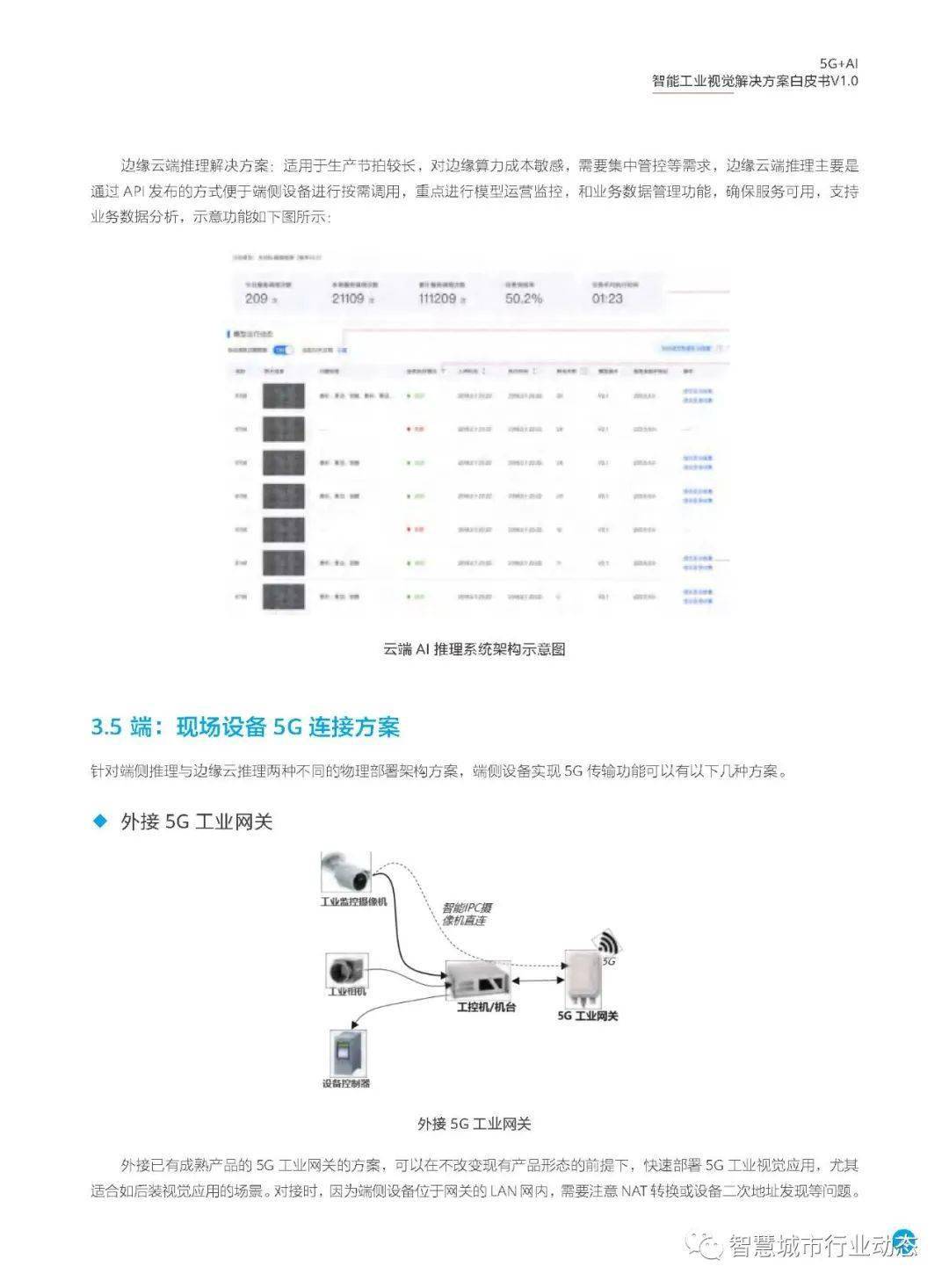 工业视觉智能存储配额怎么用?智能存储配额怎么分配 第1张 工业视觉智能存储配额怎么用?智能存储配额怎么分配 第1张
