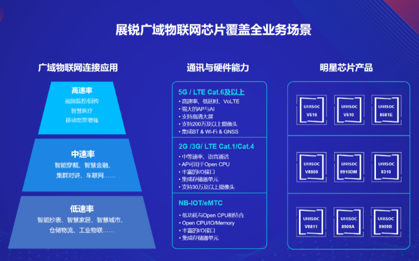 工业视觉智能存储配额怎么用?智能存储配额怎么分配 第2张 工业视觉智能存储配额怎么用?智能存储配额怎么分配 第2张