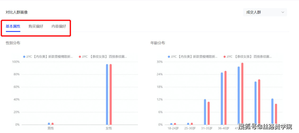 配置不精准怎么解决,配置不精准常见原因有哪些 第1张 配置不精准怎么解决,配置不精准常见原因有哪些 第1张