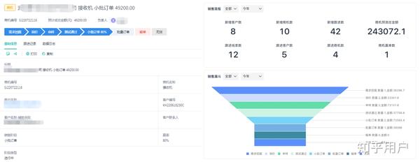 工作日志系统怎么选?企业员工工作日志模板 第3张 工作日志系统怎么选?企业员工工作日志模板 第3张