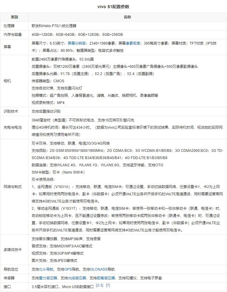 使命11配置参数详解,手机使命11配置多少钱 第1张 使命11配置参数详解,手机使命11配置多少钱 第1张