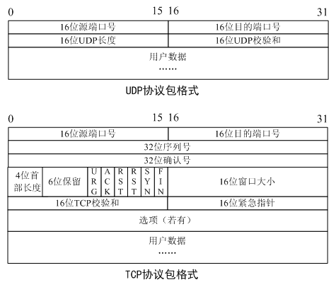 服务器文件绝对地址书写规范是什么?如何确保正确无误? 第2张 服务器文件绝对地址书写规范是什么?如何确保正确无误? 第2张