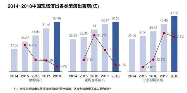 为何我国某些服务项目即便存在争议,却不能取消? 第2张 为何我国某些服务项目即便存在争议,却不能取消? 第2张