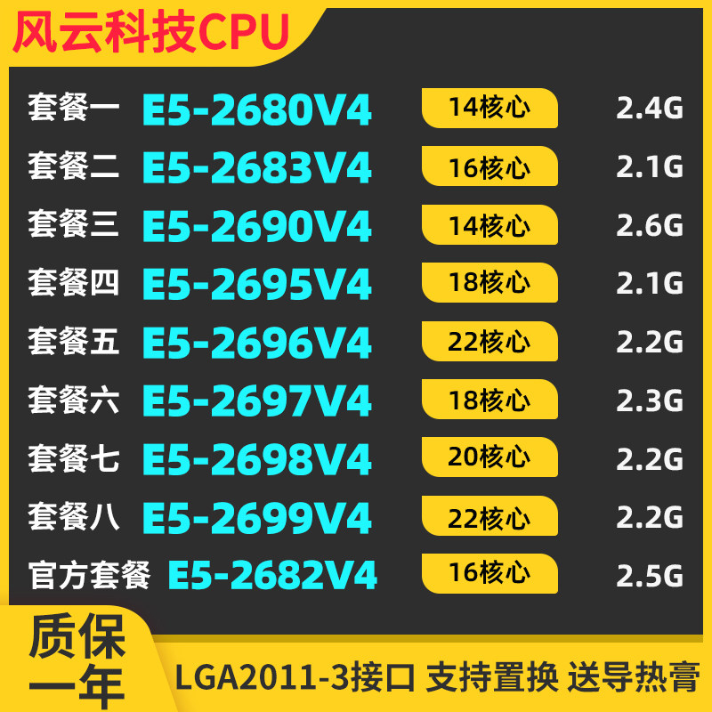 e5服务器cpu选哪个型号性价比最高? 第1张 e5服务器cpu选哪个型号性价比最高? 第1张