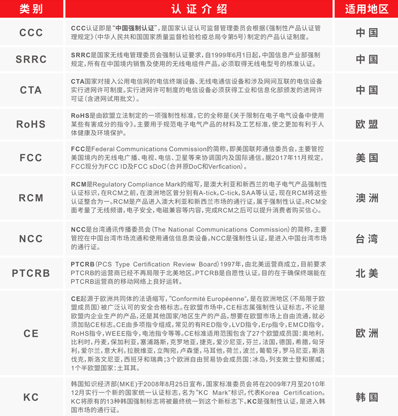 rc域名注册怎么注册?,rc域名注册需要什么条件 第3张 rc域名注册怎么注册?,rc域名注册需要什么条件 第3张
