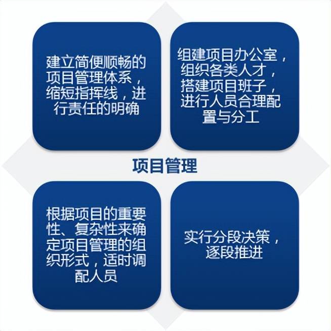 集团网站建设如何加强制度建设?,企业网站建设管理制度有哪些? 第3张 集团网站建设如何加强制度建设?,企业网站建设管理制度有哪些? 第3张