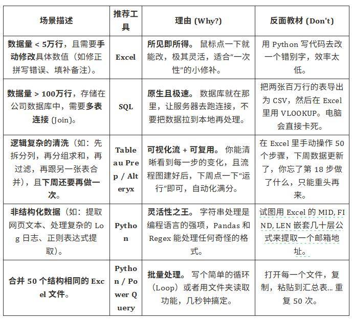 流行j配置的常见类型有哪些?流行j配置怎么选比较合适? 第3张 流行j配置的常见类型有哪些?流行j配置怎么选比较合适? 第3张